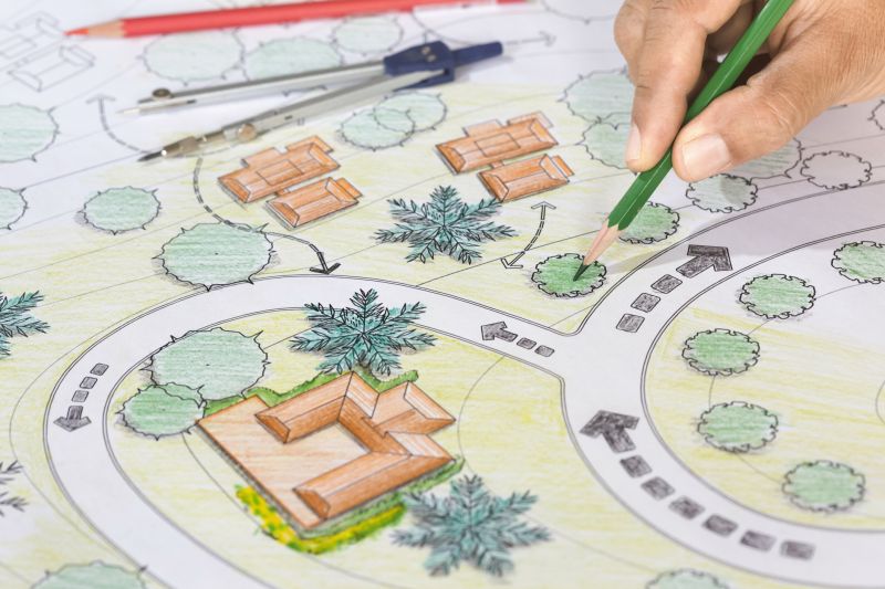 Landscape Planning